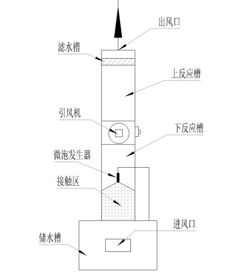 特级毛片A级毛片免费观看网站